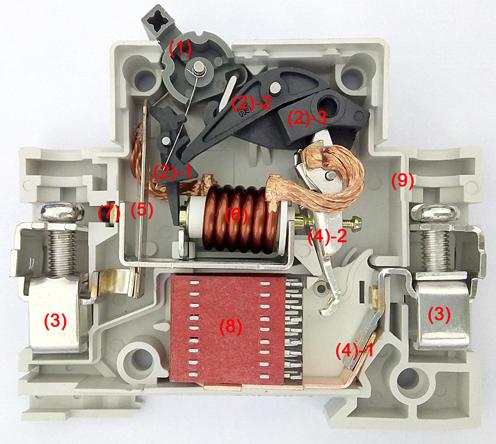 La structure du disjoncteur miniature de Wenzhou Juer Electric Co., Ltd